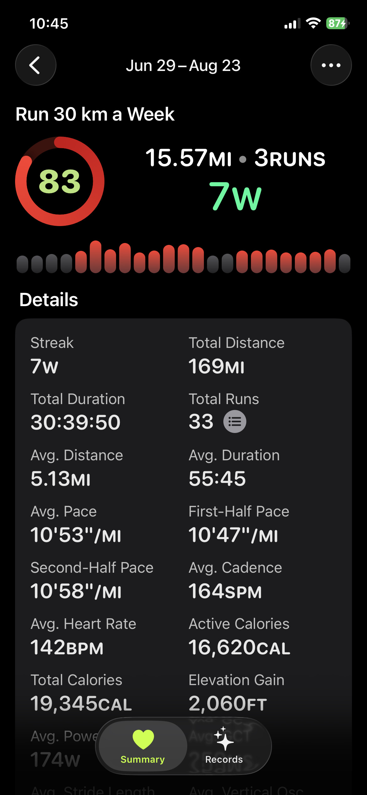 매주 한 번 10km 달리기 — 17주 연속 달성